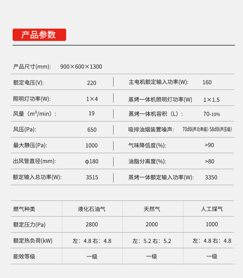 X1一腔双烤集成灶