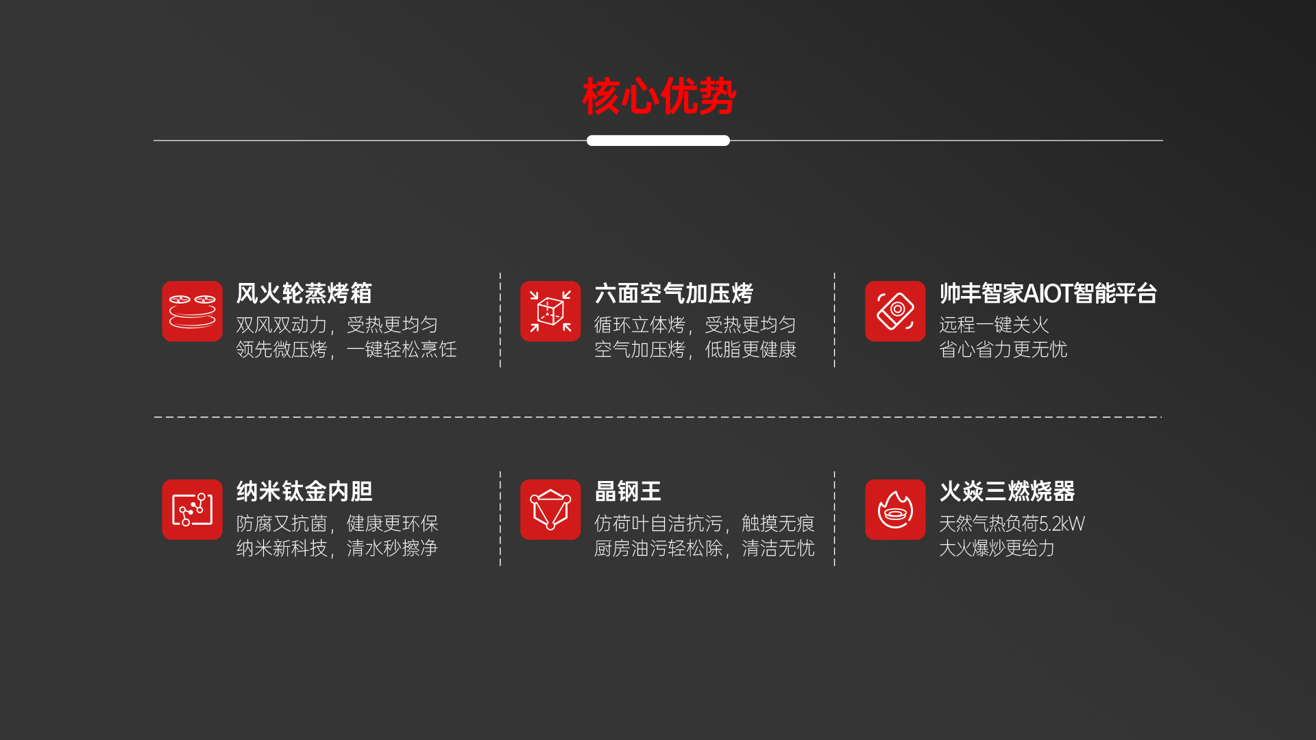 X1一腔双烤集成灶