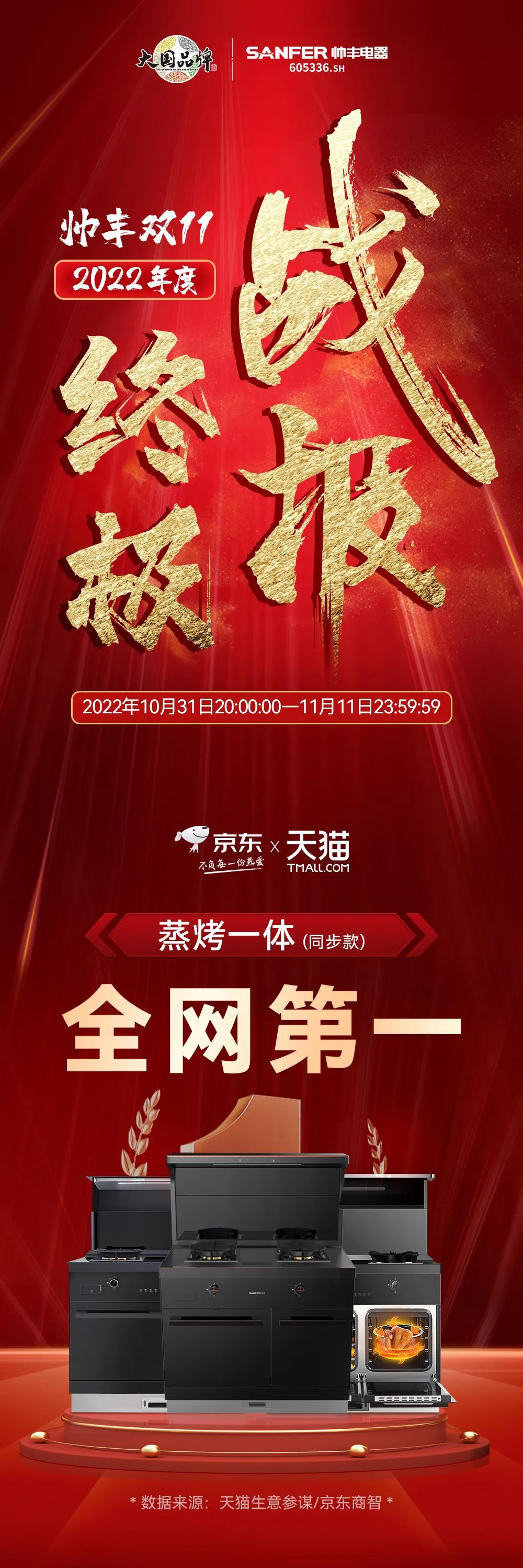 蒸烤一体集成灶表现亮眼，帅丰双十一再创新高