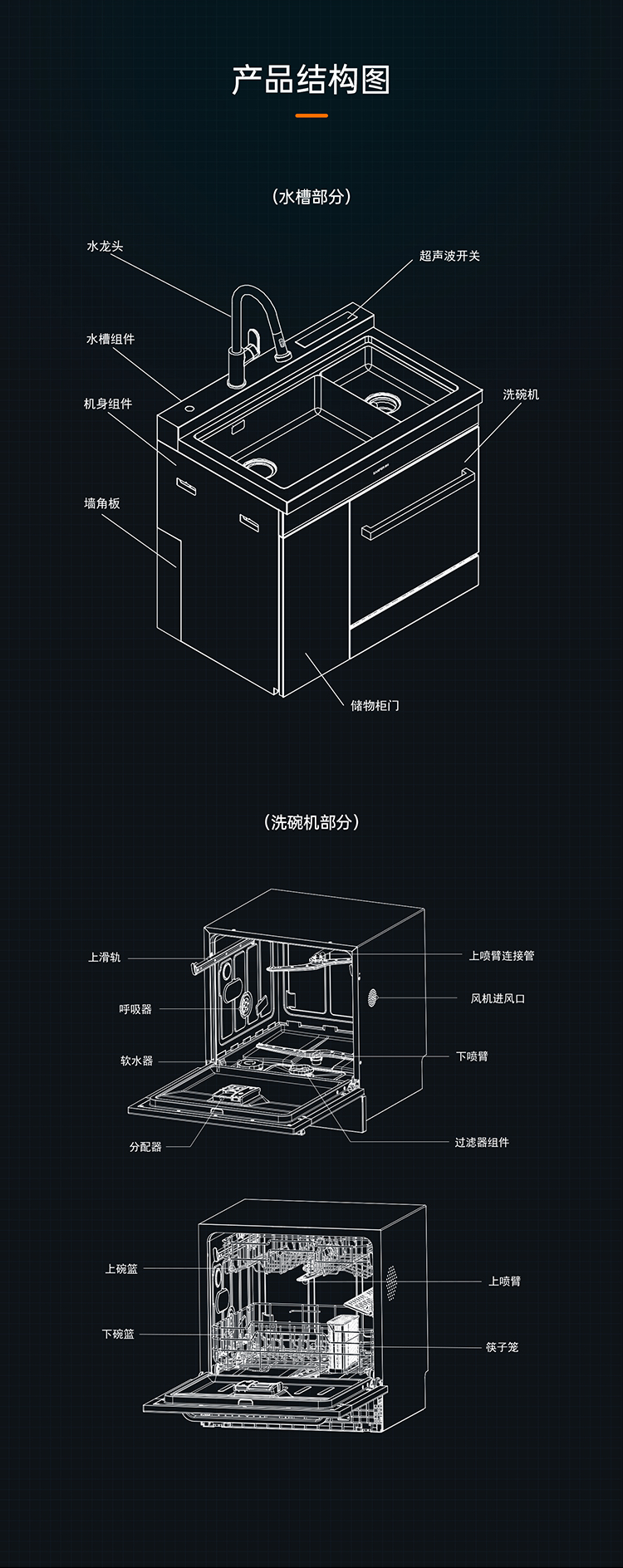 帅丰JS-X1-90S-2C集成洗碗机