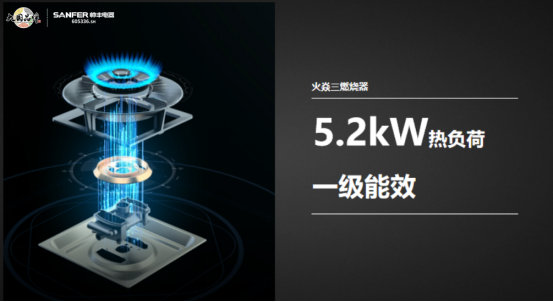 集成灶怎么挑选？集成灶挑选技巧一定不要错过