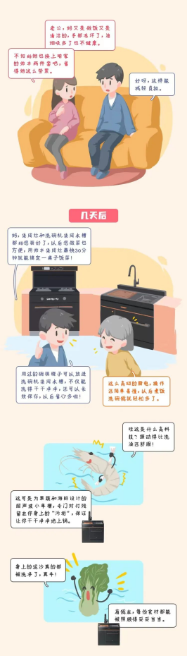 饭后生活的小确幸，帅丰集成灶为她守护温馨美味