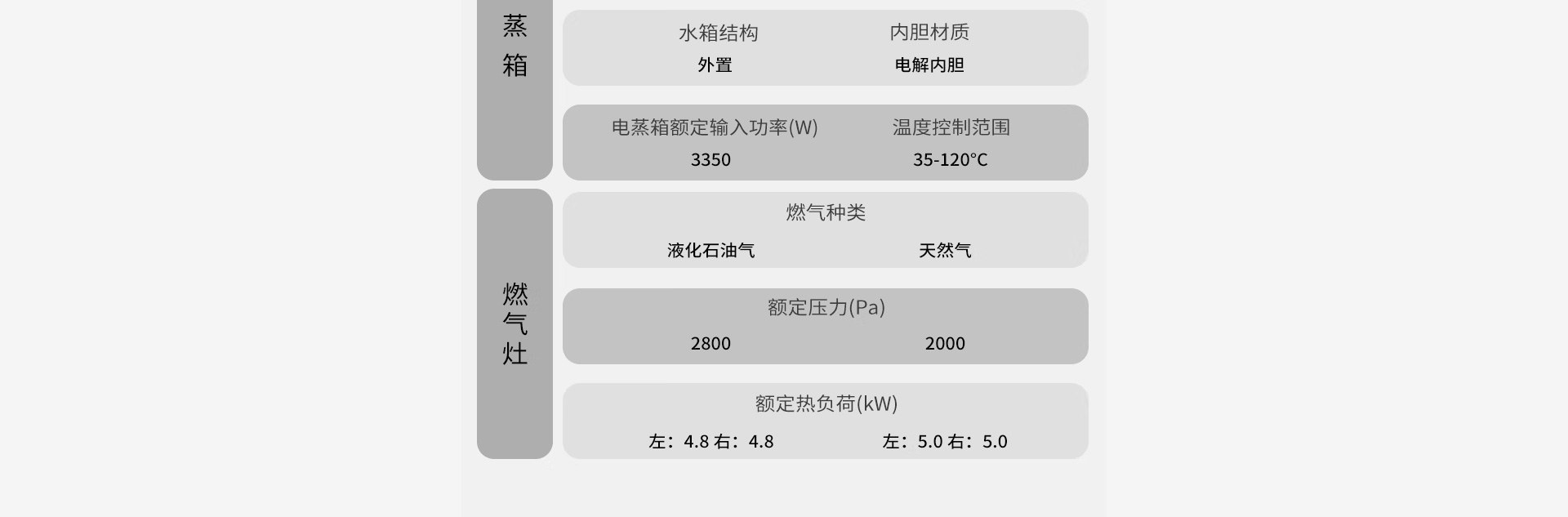TJ1蒸箱款