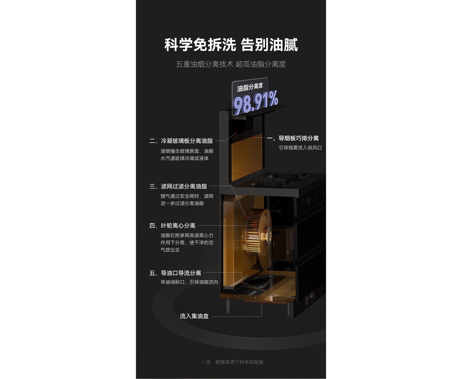TJ1蒸箱款