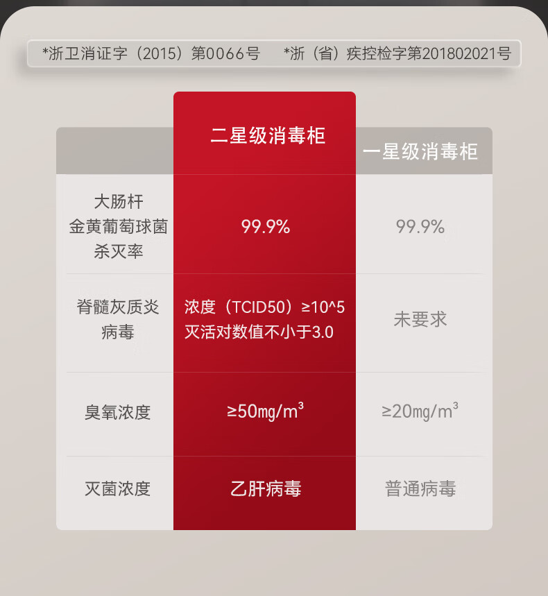 TJ1消毒柜款集成灶