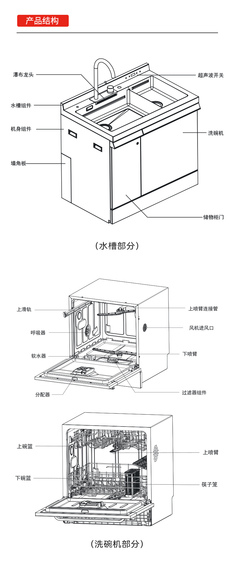 魔净70