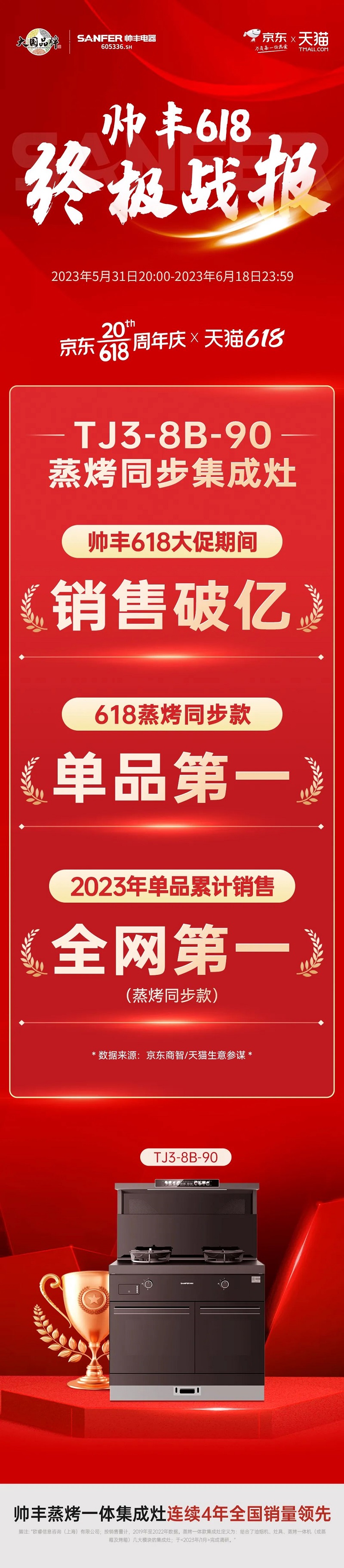 冠无止境！帅丰集成灶618【天机3】TJ3蒸烤同步款全网单品第一