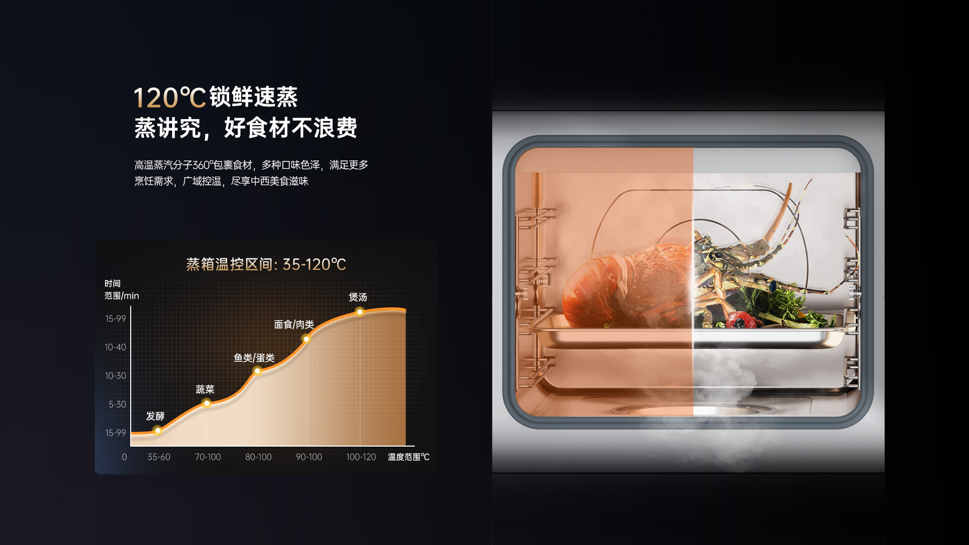 帅丰天机2蒸烤独立集成灶