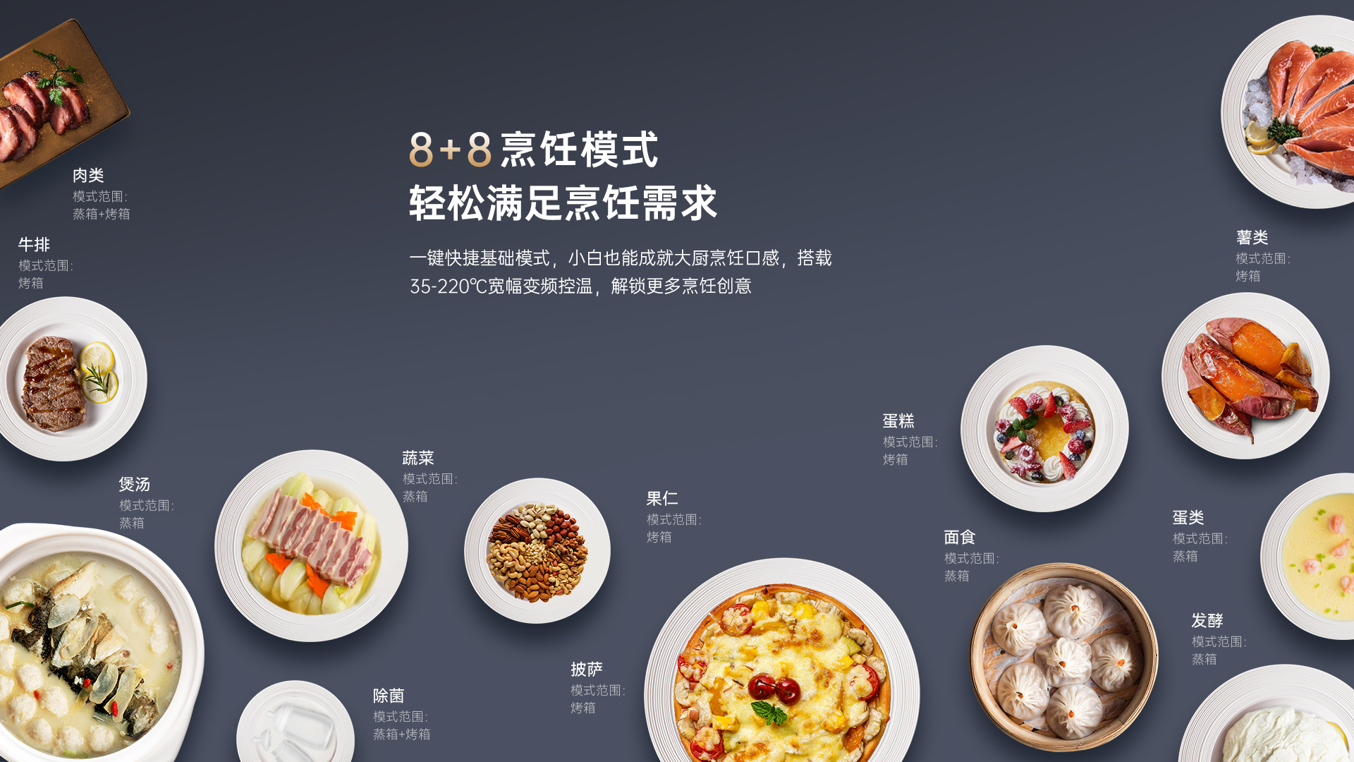 帅丰天机2蒸烤独立集成灶