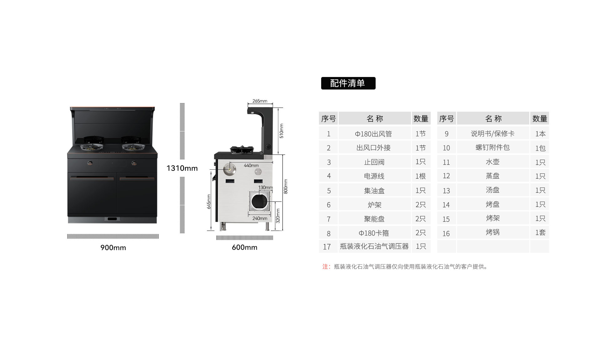 X1-8B-90S