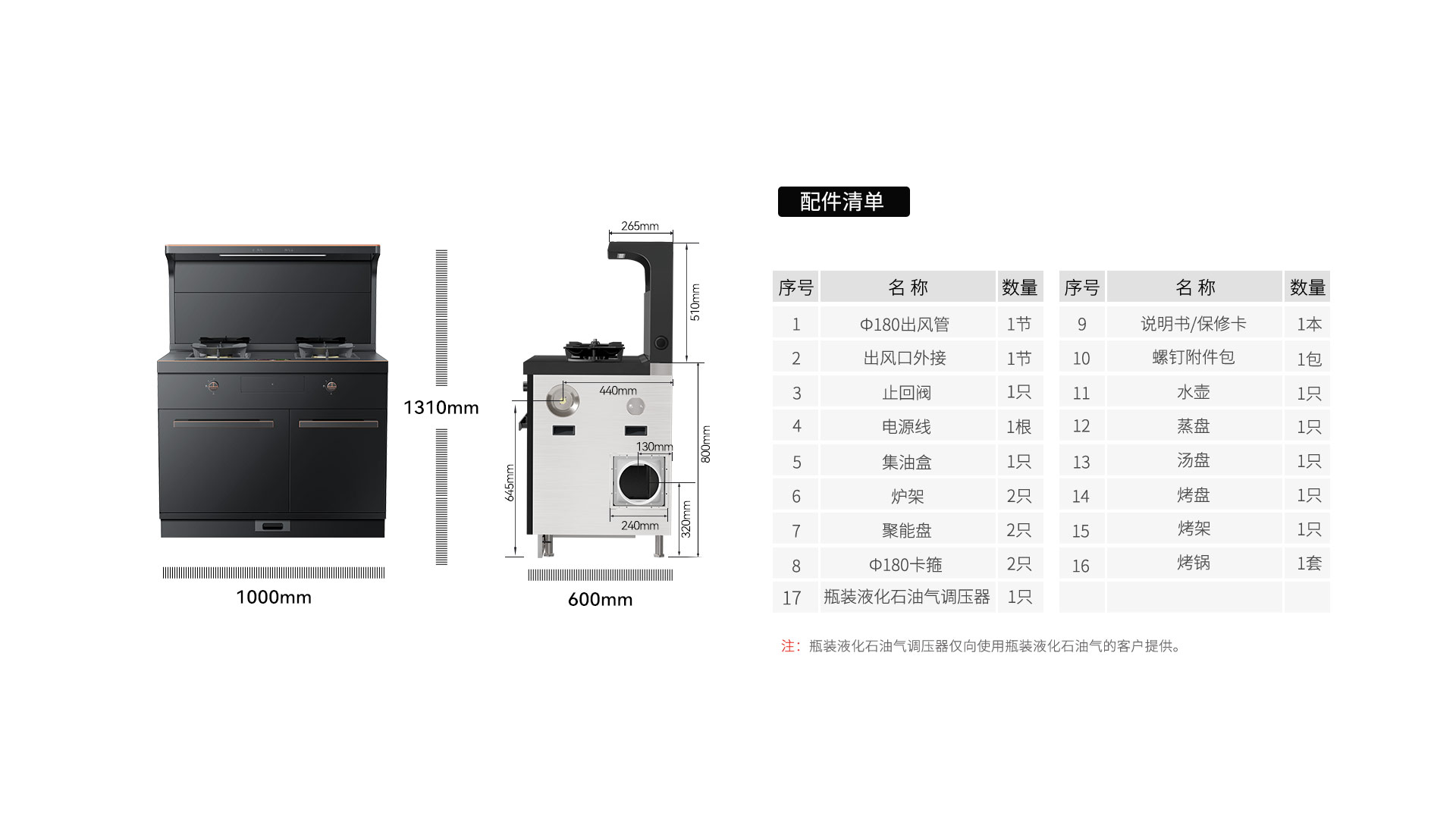 帅丰X1-8B-100S集成灶