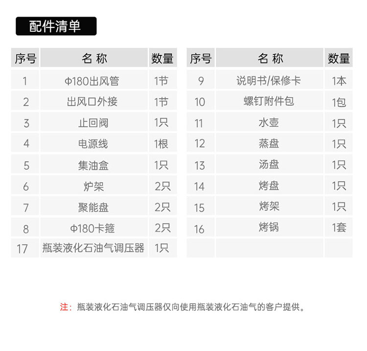 帅丰X1-8B-100S集成灶