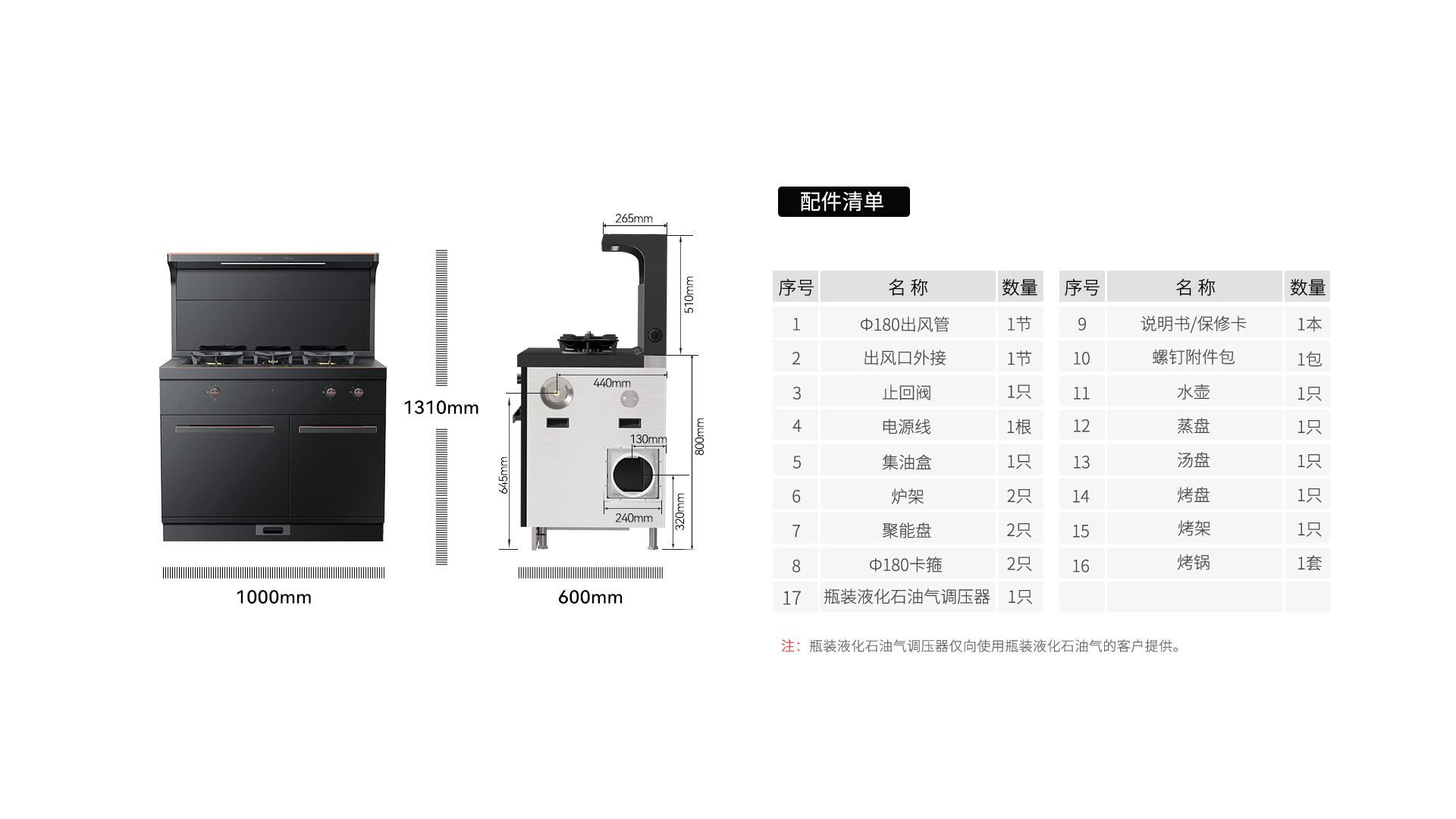 帅丰X1-8B-100Pro集成灶