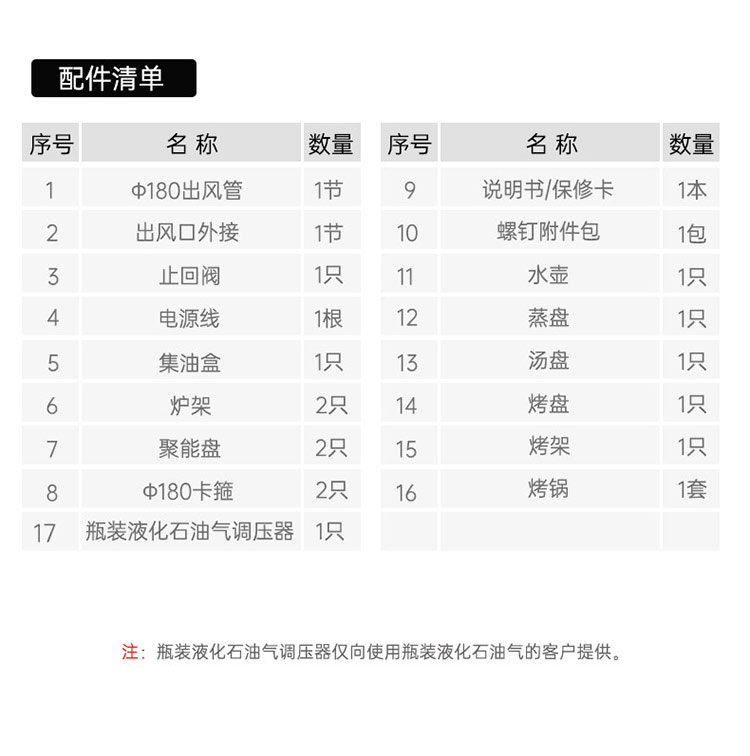 帅丰X1-8B-100Pro集成灶