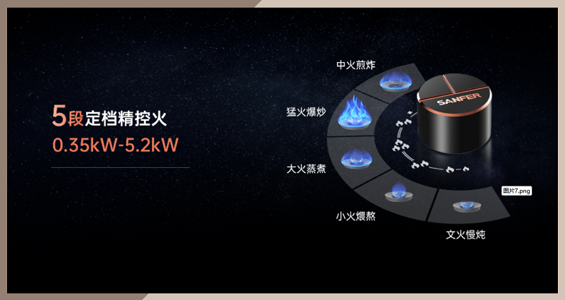 帅丰集成灶星辰x1全新升级，极致创新给生活增添不一样的“爱”