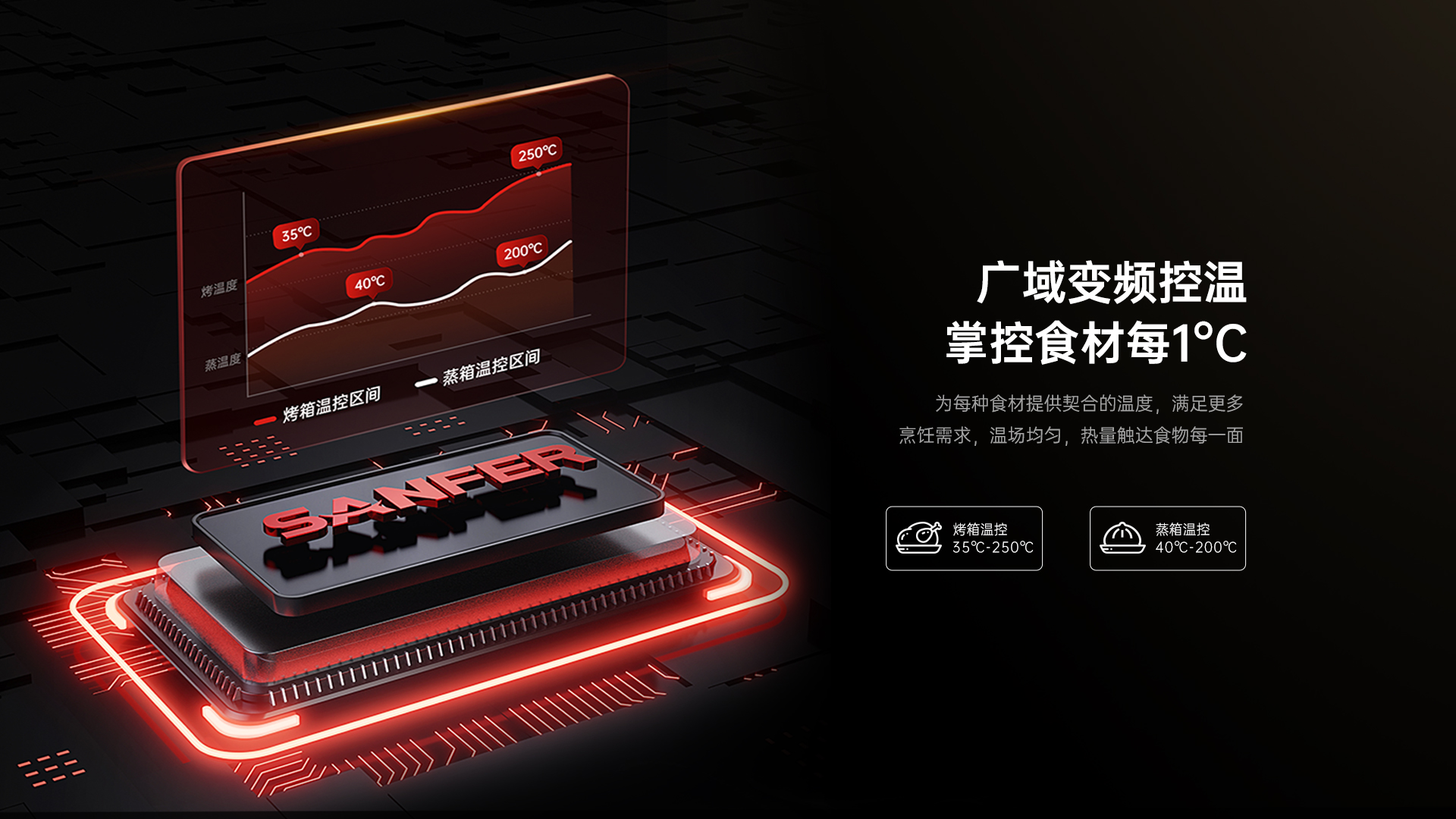帅丰天机2蒸烤一体集成灶