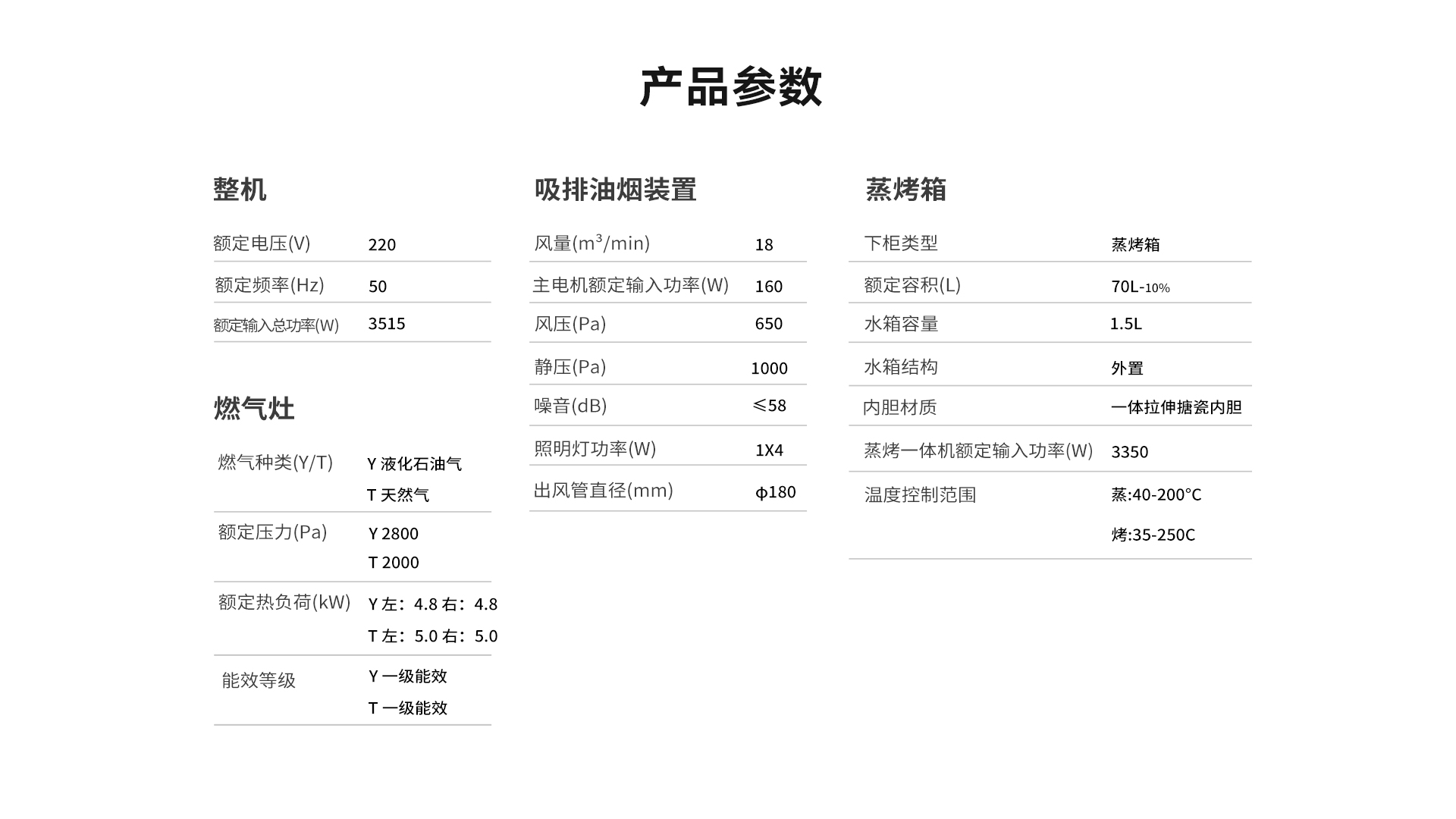 帅丰TJ2蒸烤一体集成灶