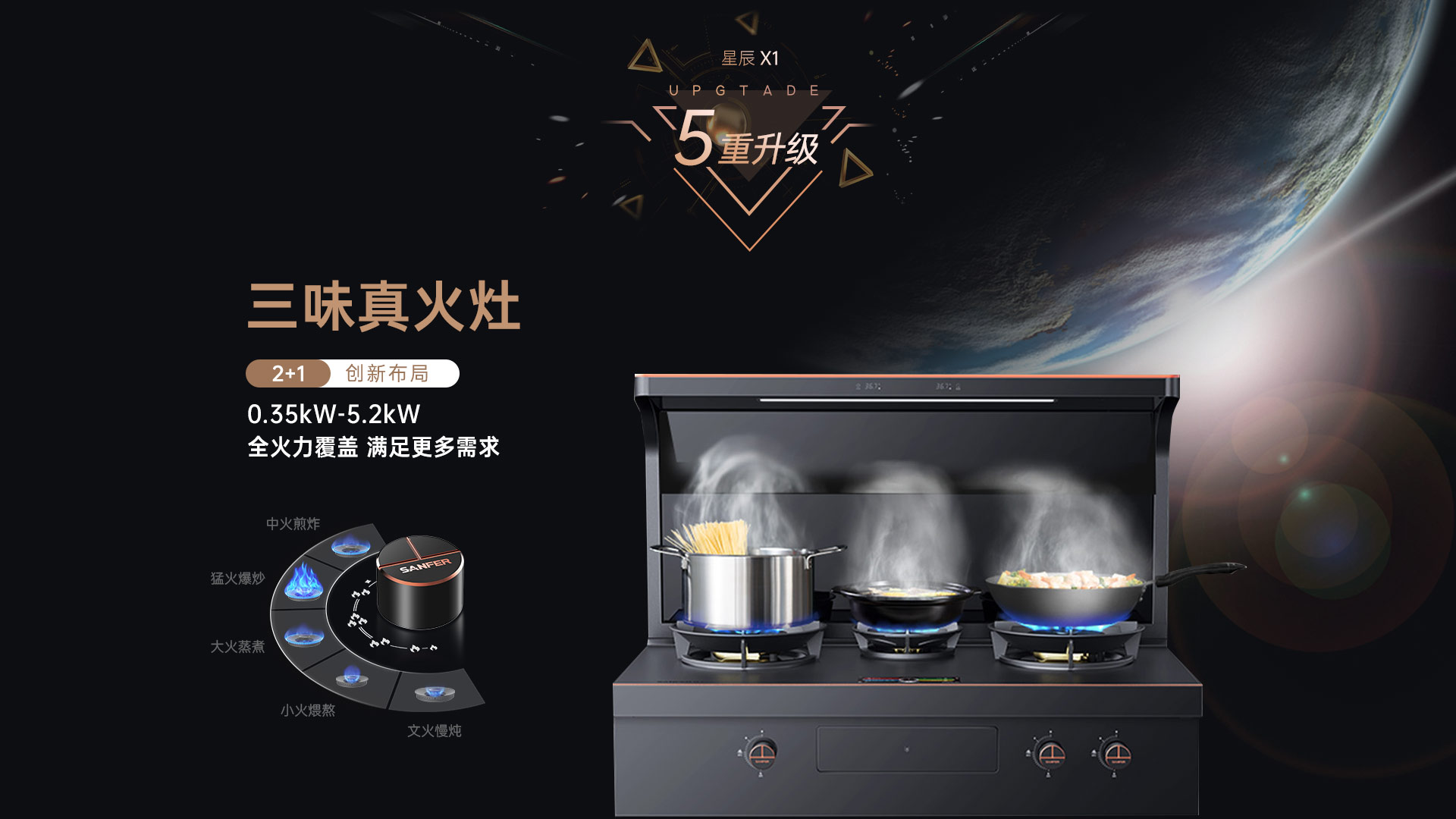 帅丰星辰X1双子星蒸烤独立(90Pro)集成灶