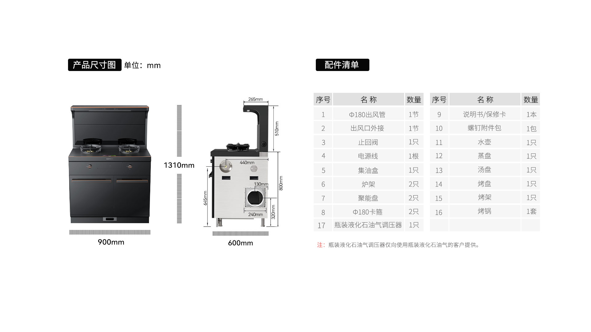 帅丰星辰X1双子星蒸烤独立(90S)集成灶