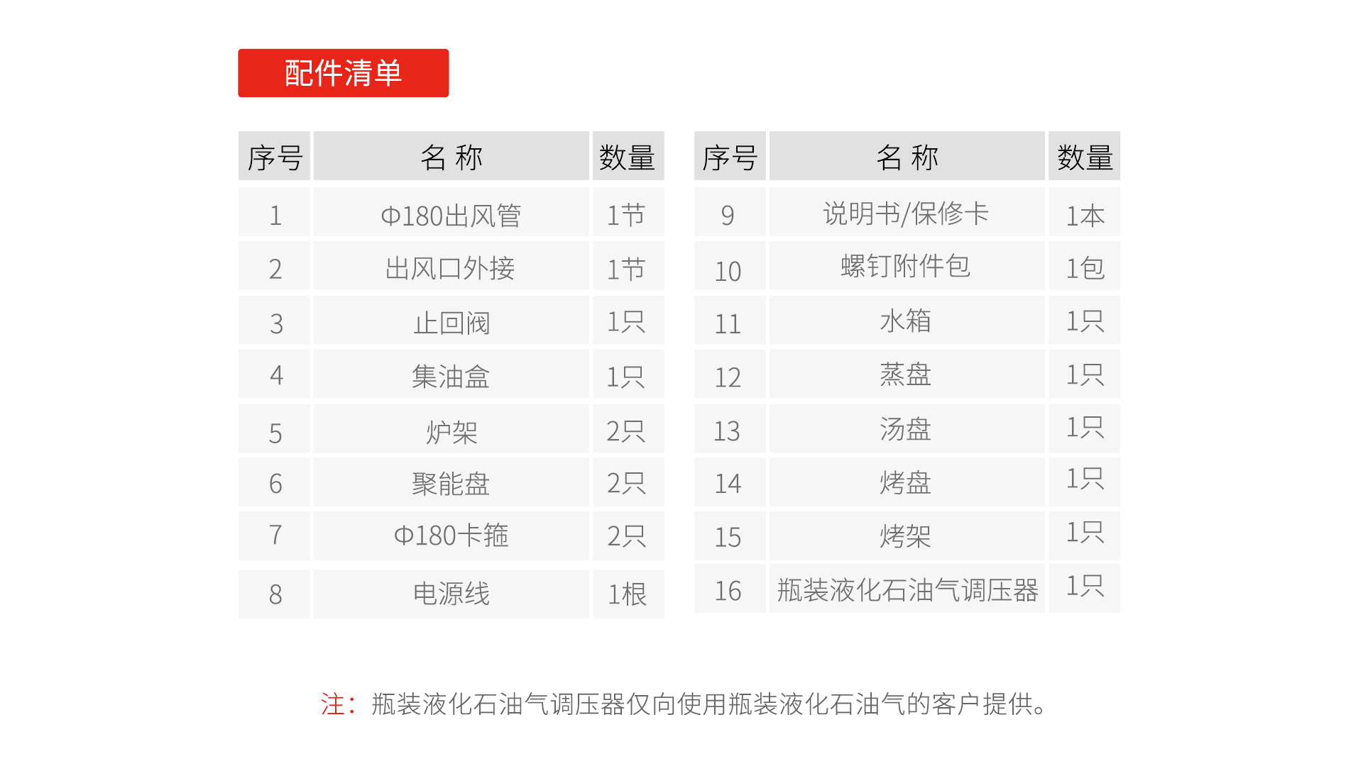 帅丰ND6蒸烤一体集成灶