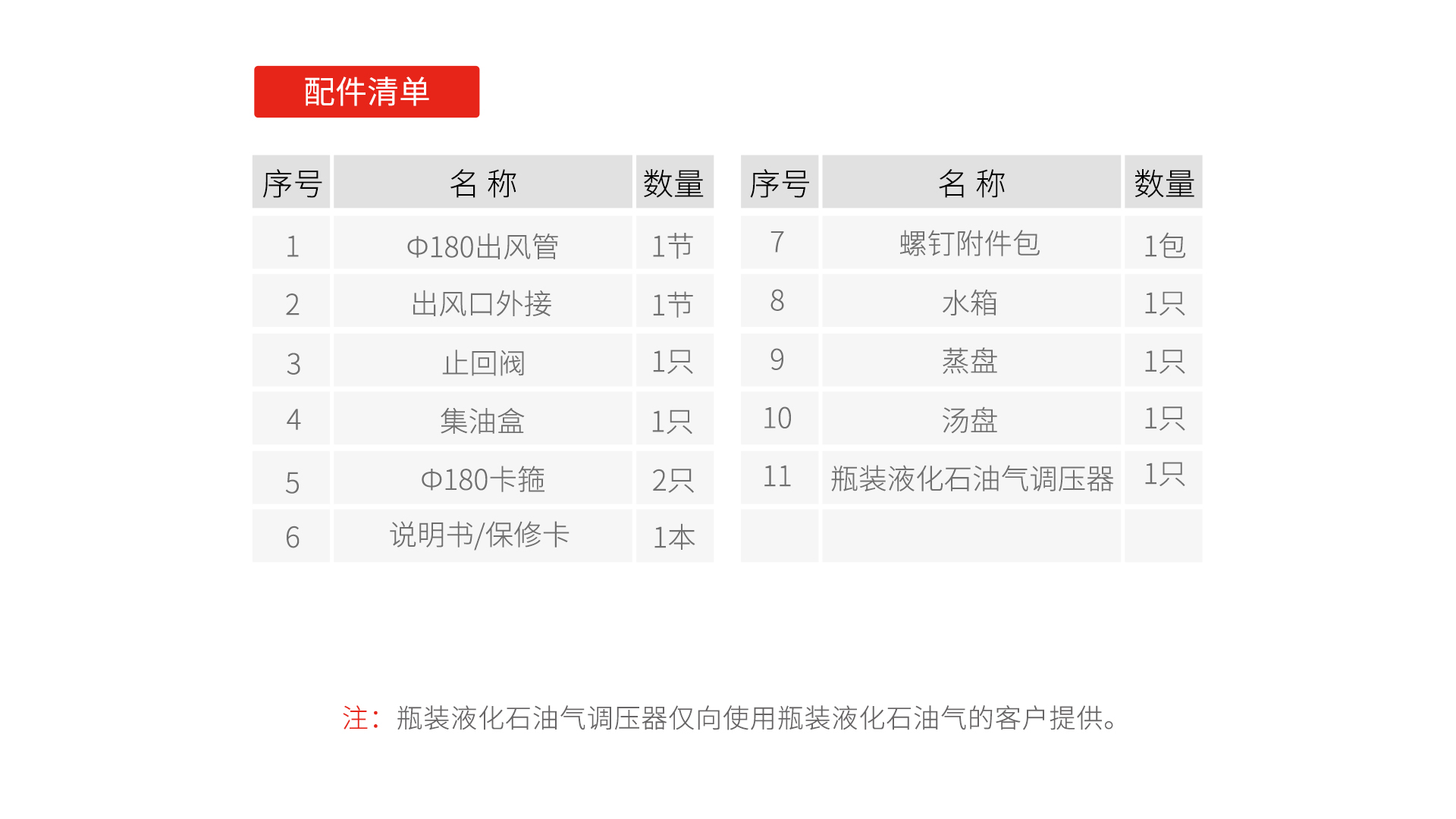 帅丰ND6蒸箱款集成灶