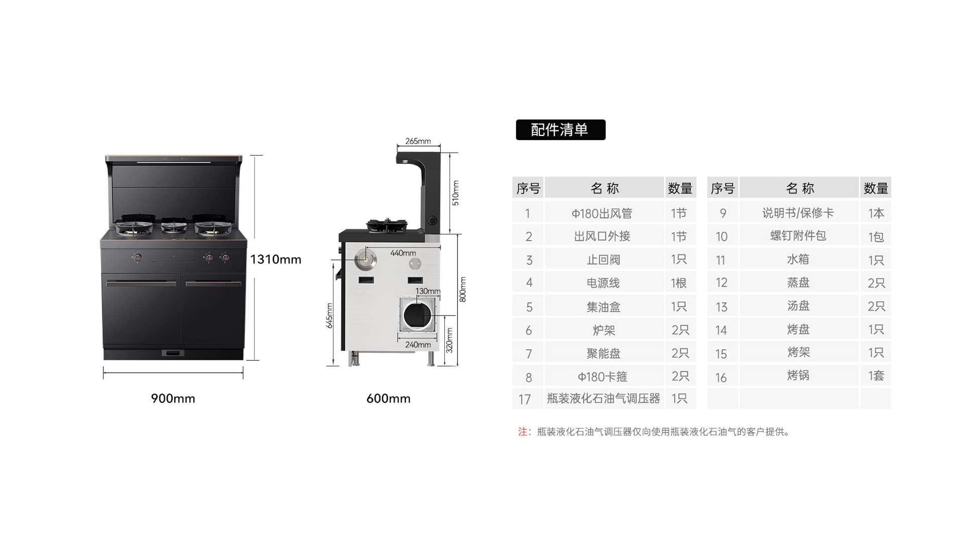 帅丰星辰X1双子星蒸烤独立(90Pro)集成灶