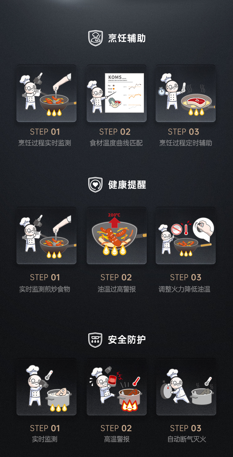 帅丰S69蒸烤独立集成灶