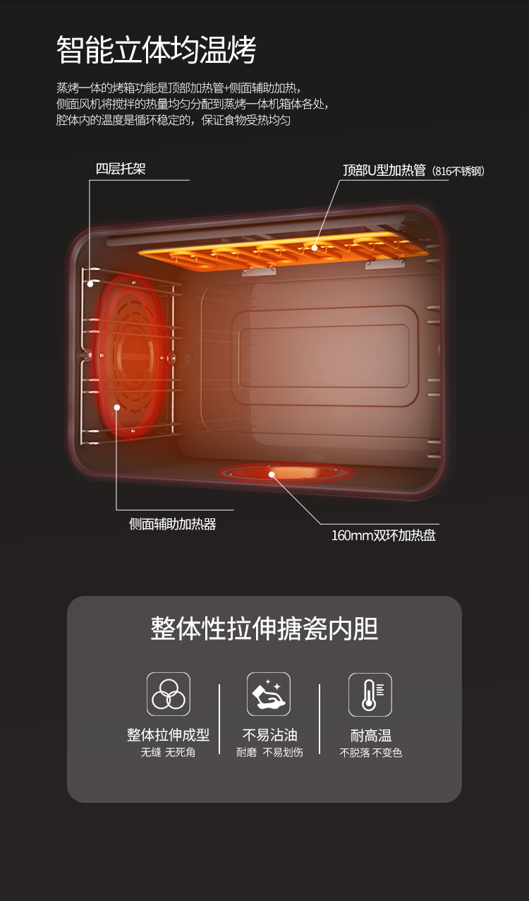 帅丰ND6蒸烤一体集成灶