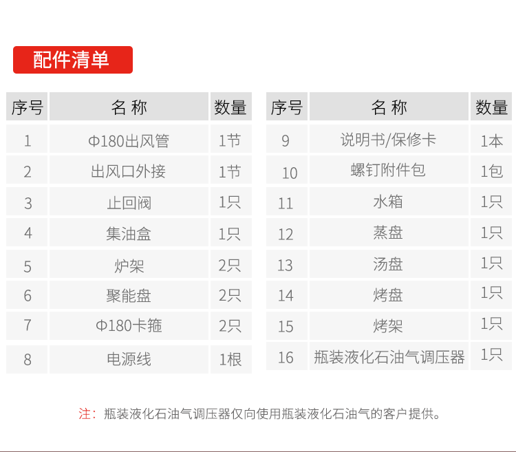 帅丰ND6蒸烤一体集成灶