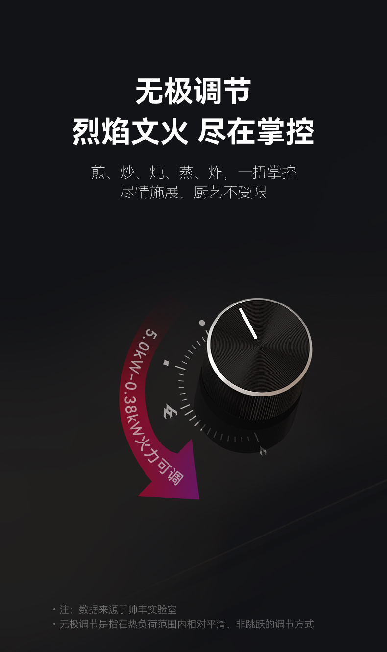 帅丰ND6蒸箱款集成灶