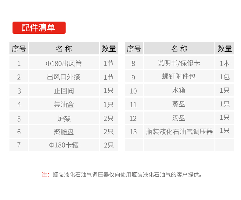 帅丰ND6蒸箱款集成灶