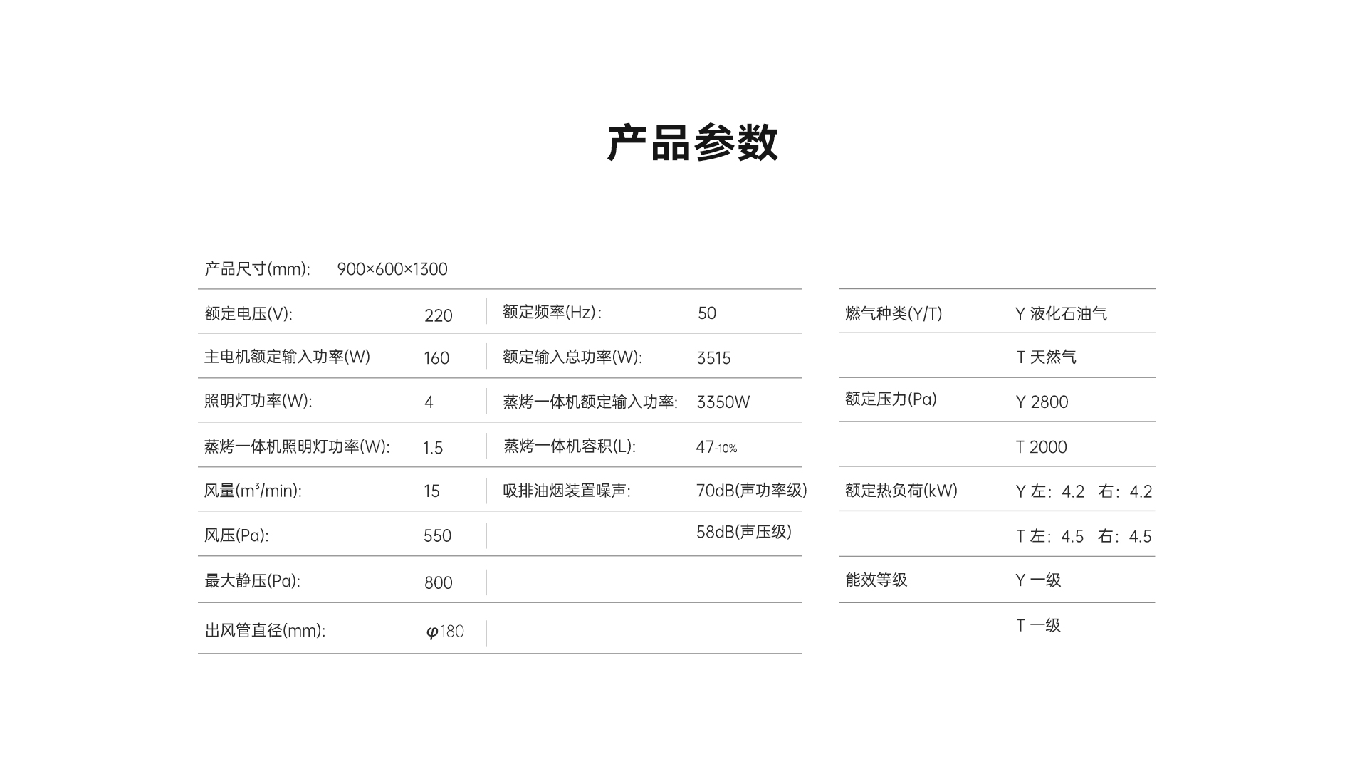 帅丰D8蒸烤一体集成灶