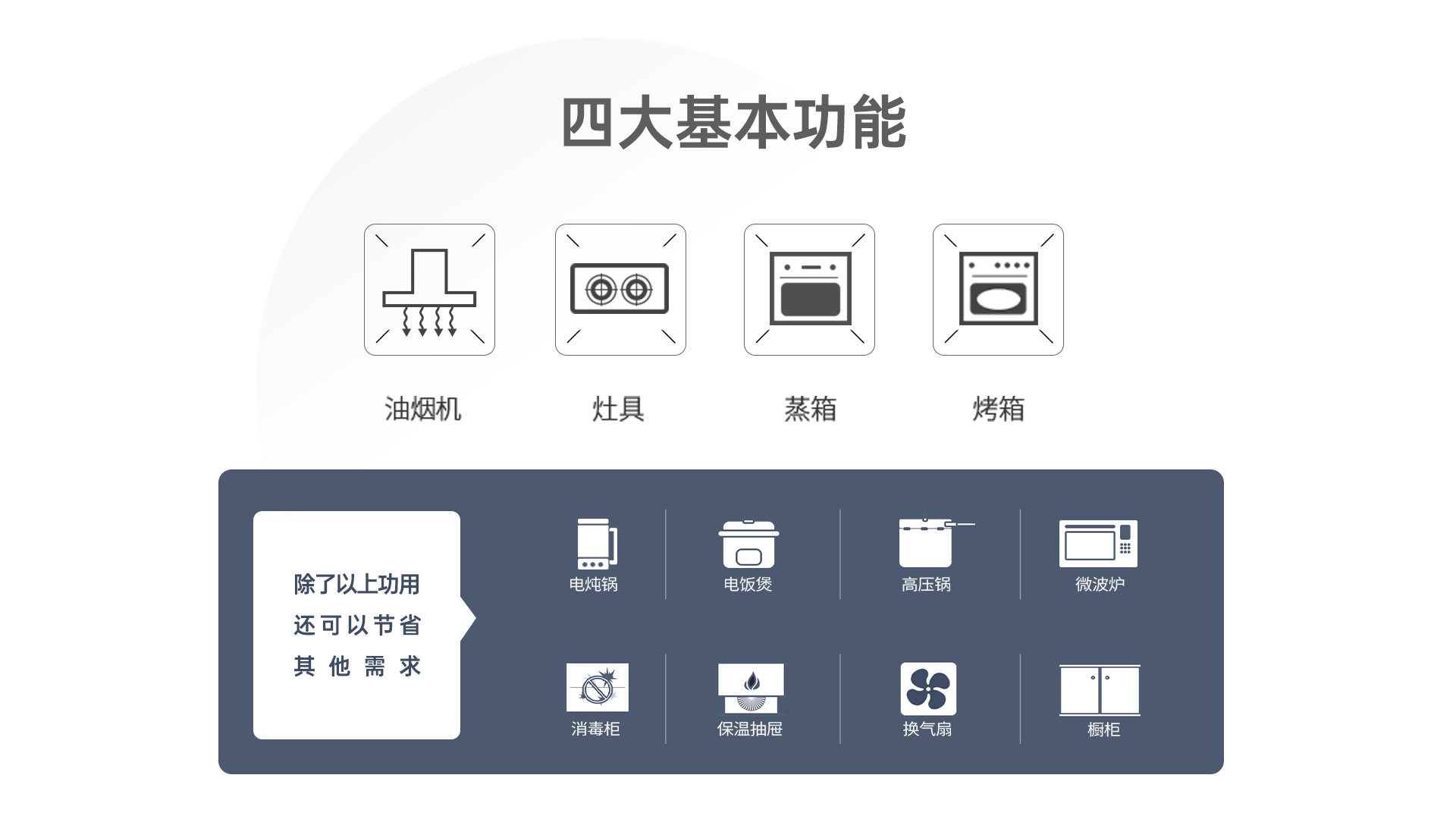 帅丰D8蒸烤一体集成灶