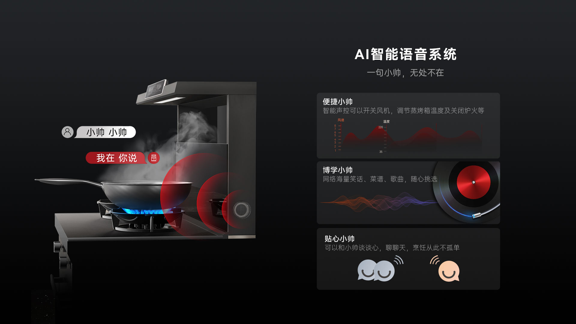 帅丰天机3蒸烤独立（黑）集成灶