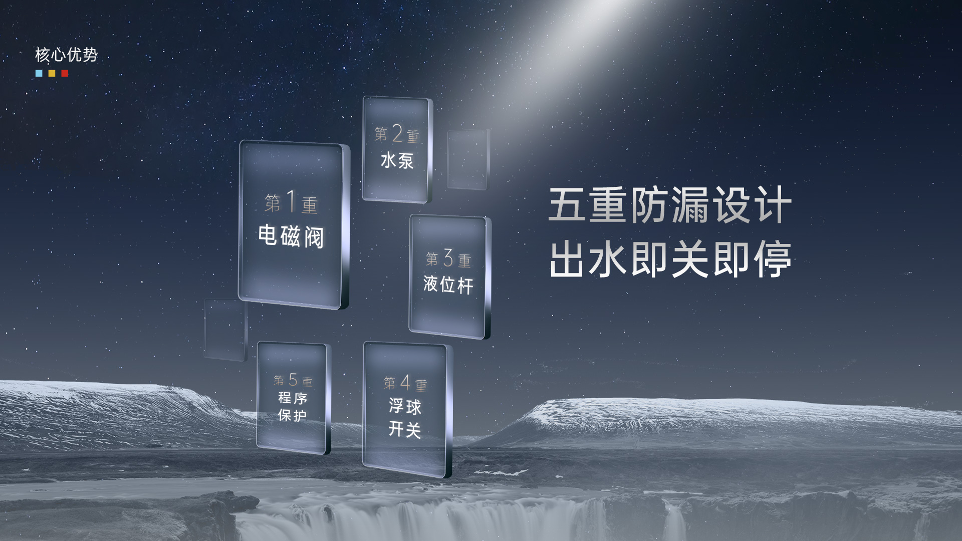 帅丰SFG1-01