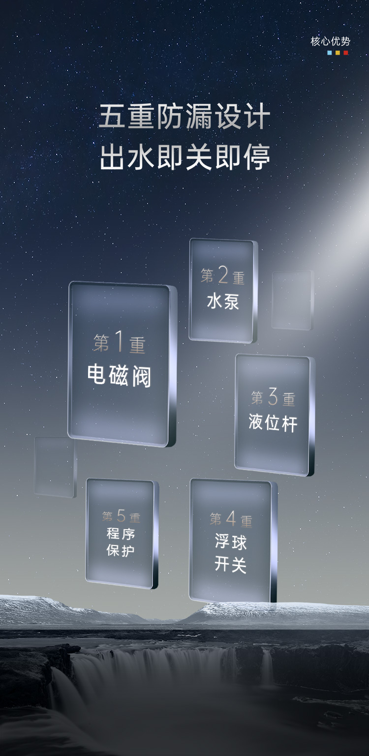 帅丰SFG1-01