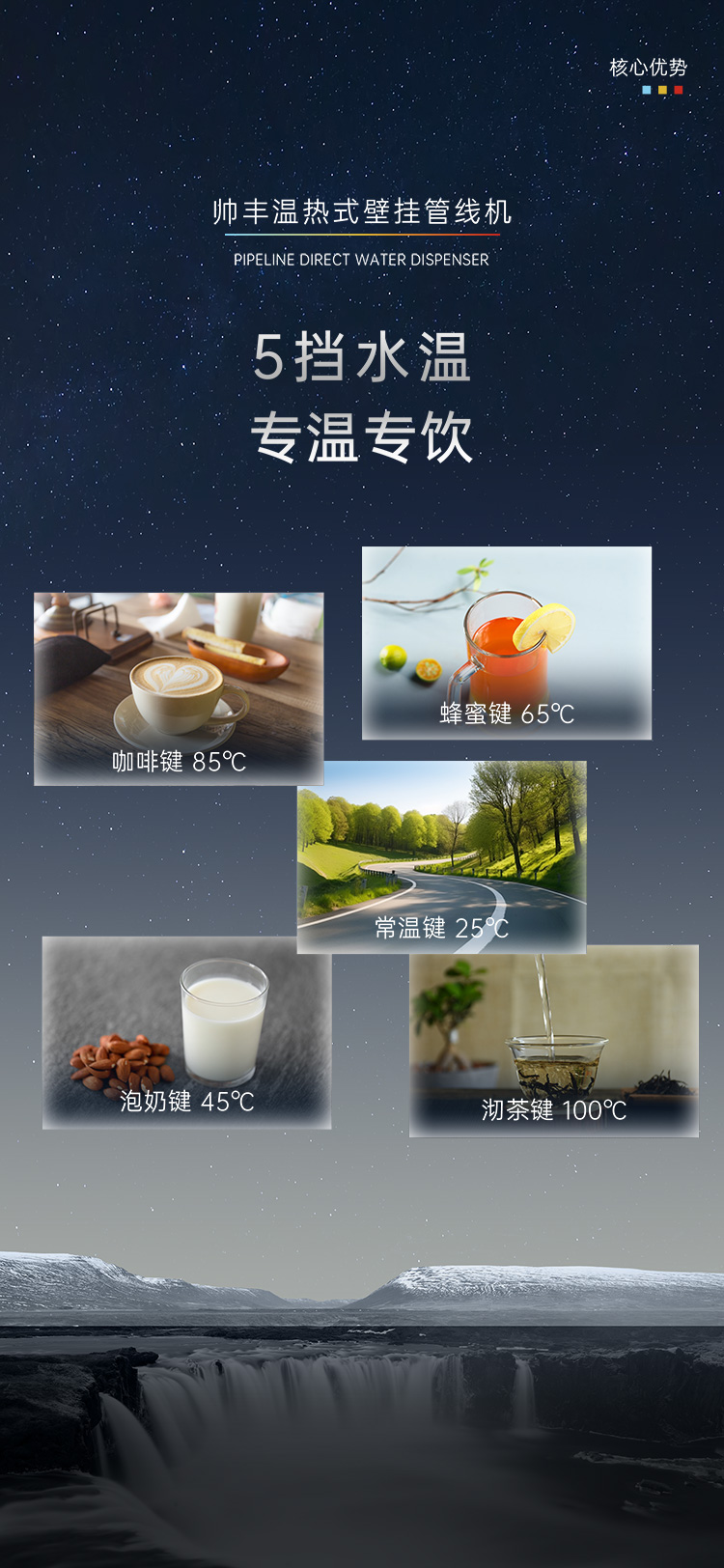 帅丰SFG1-01