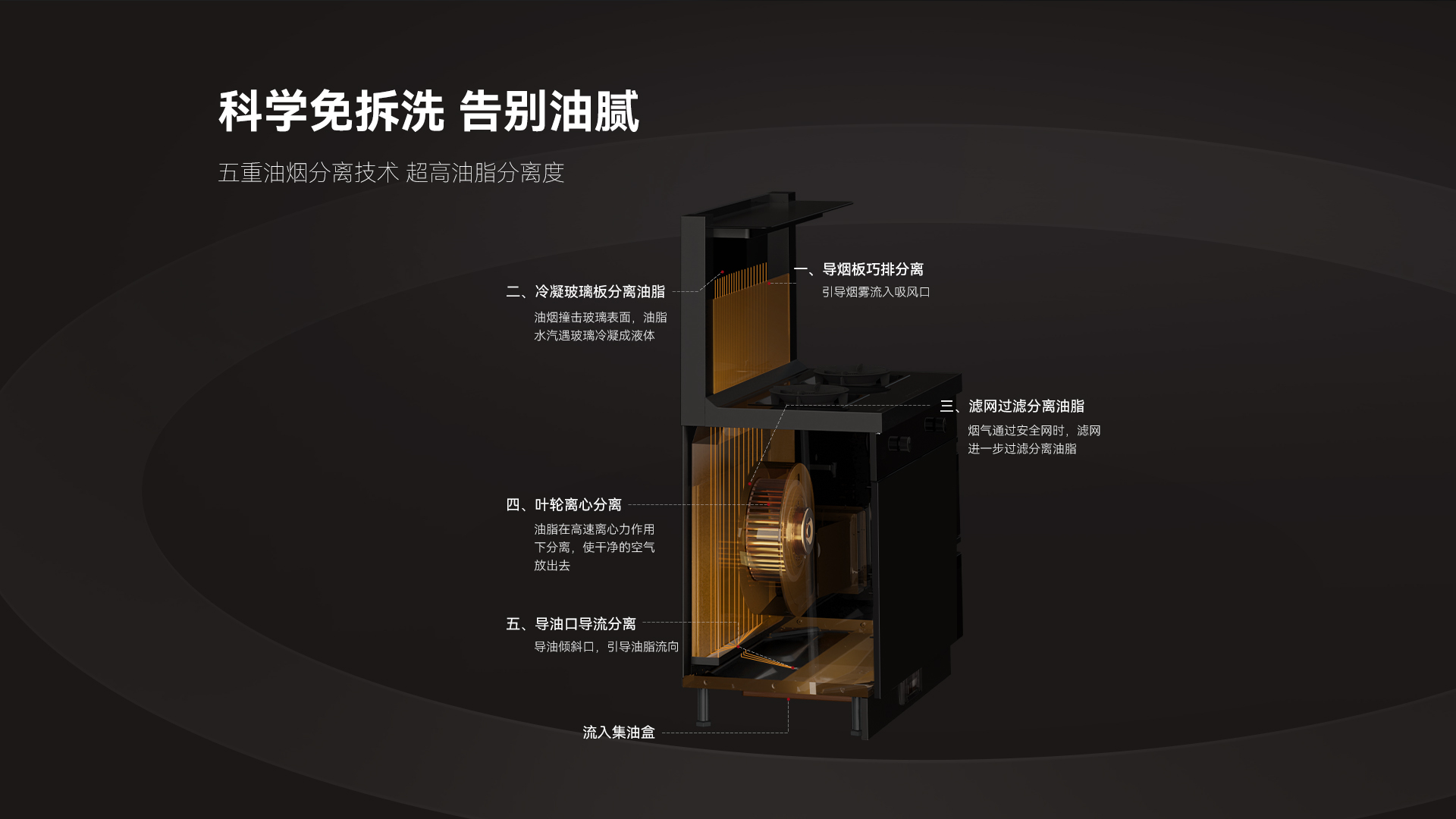 帅丰D3蒸烤一体集成灶