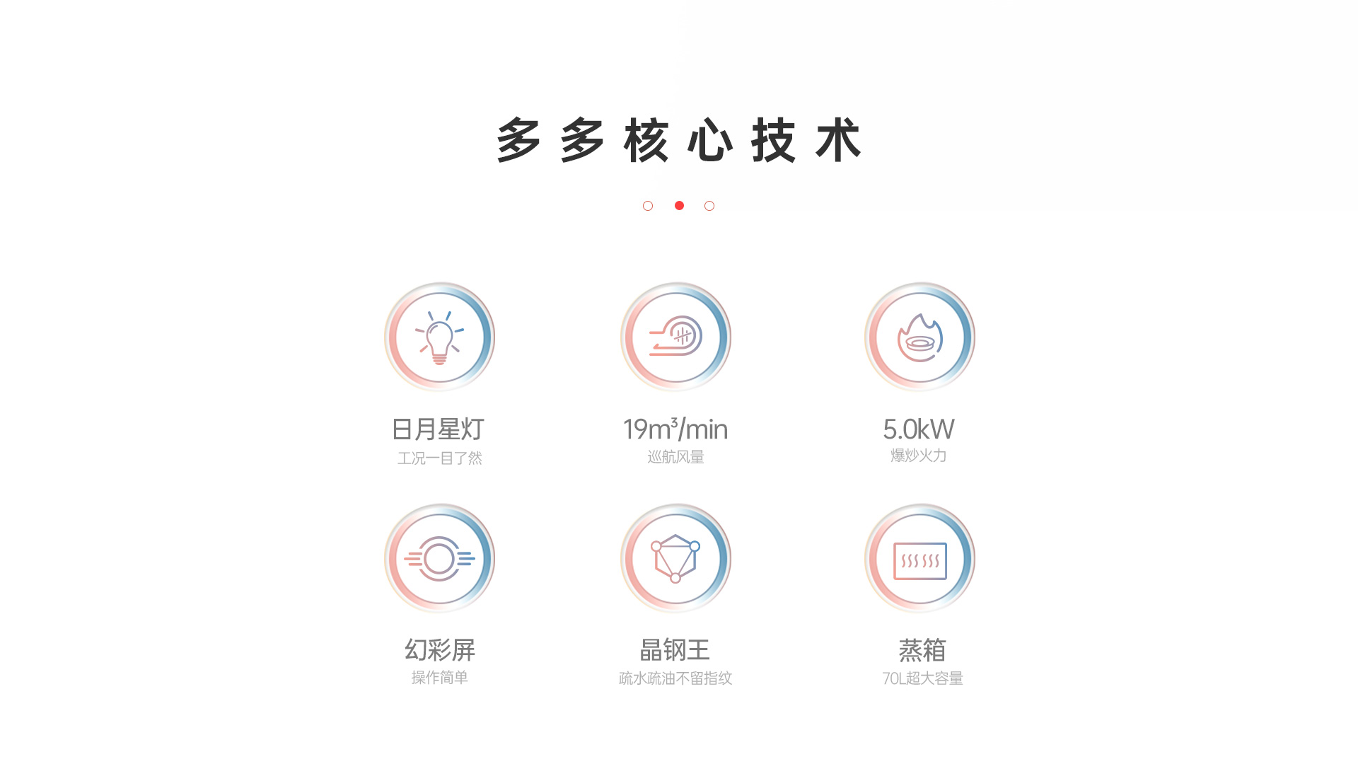 帅丰多多D5蒸箱款集成灶