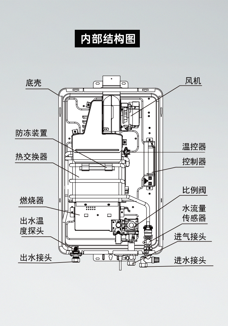 帅丰JSQ23-12N19