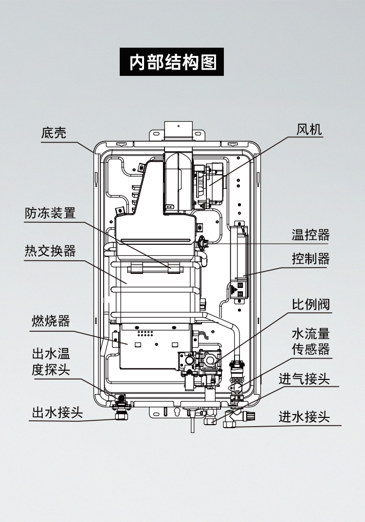 帅丰JSQ23-12N19