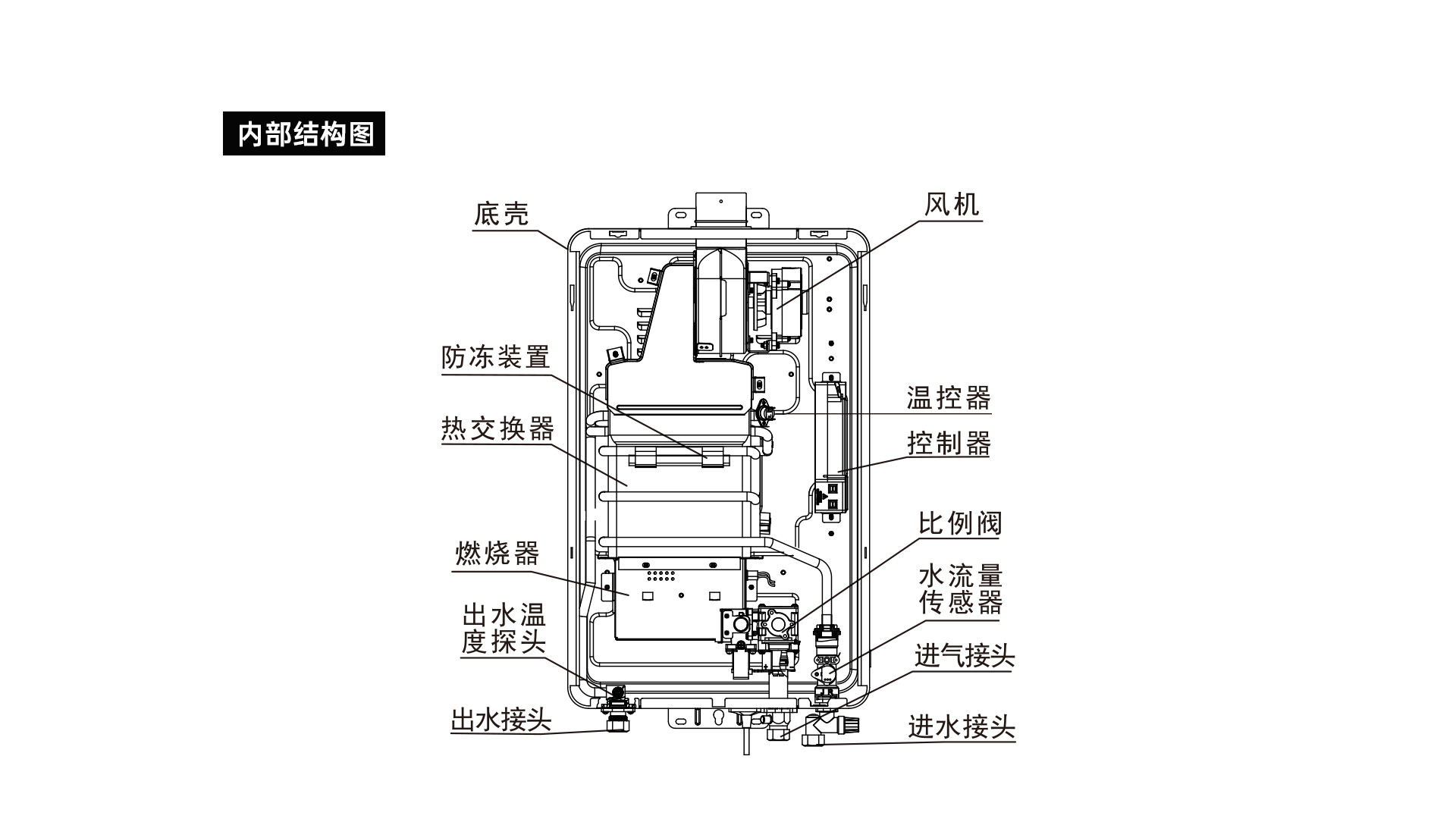 帅丰JSQ25-13N5