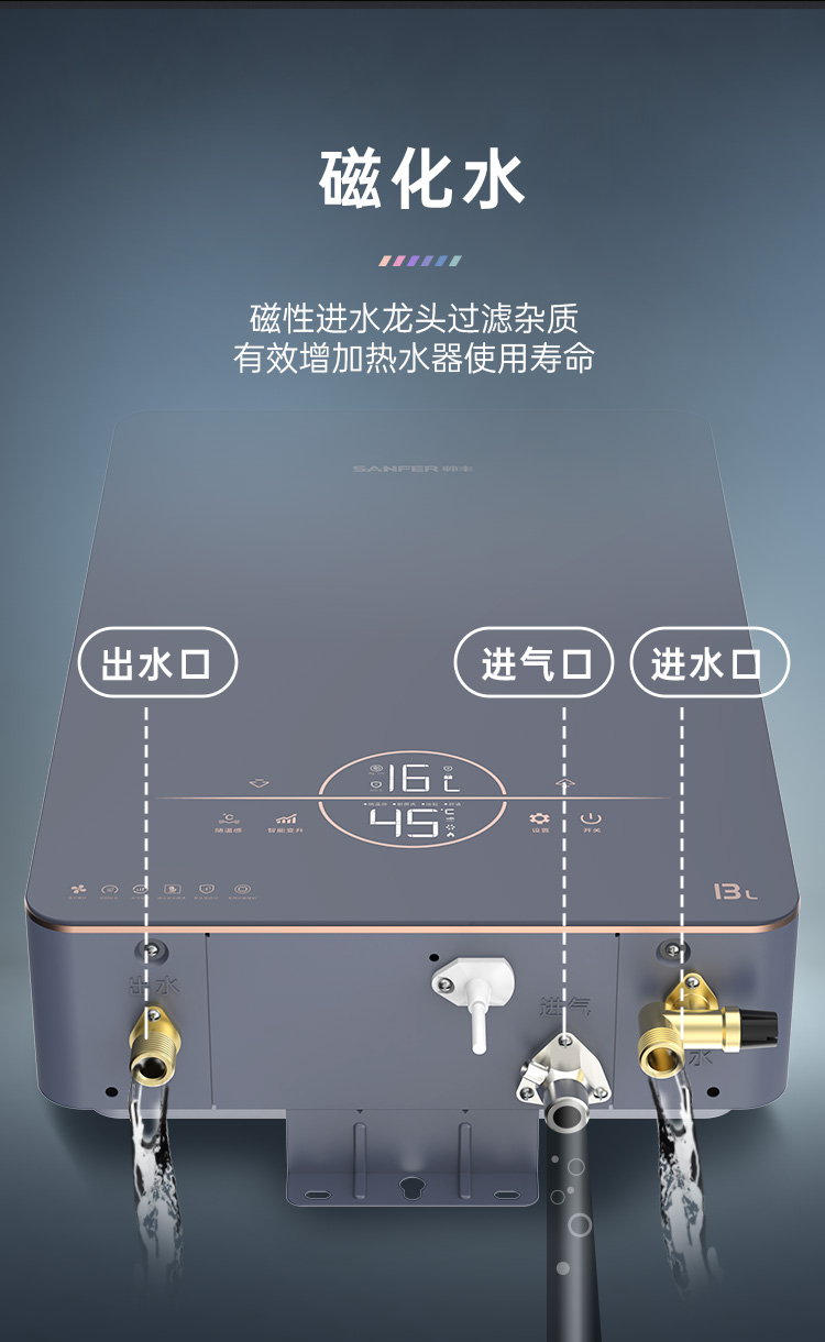 帅丰JSQ25-13N5