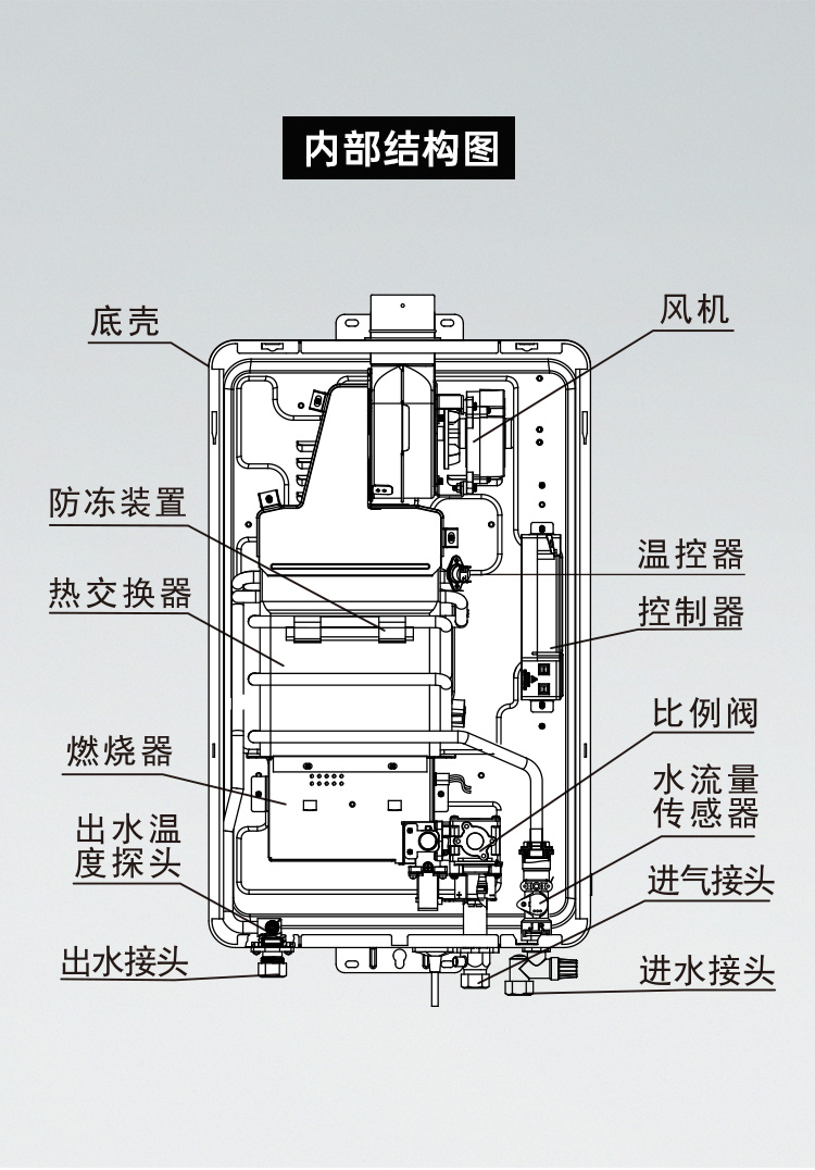 帅丰JSQ25-13N5