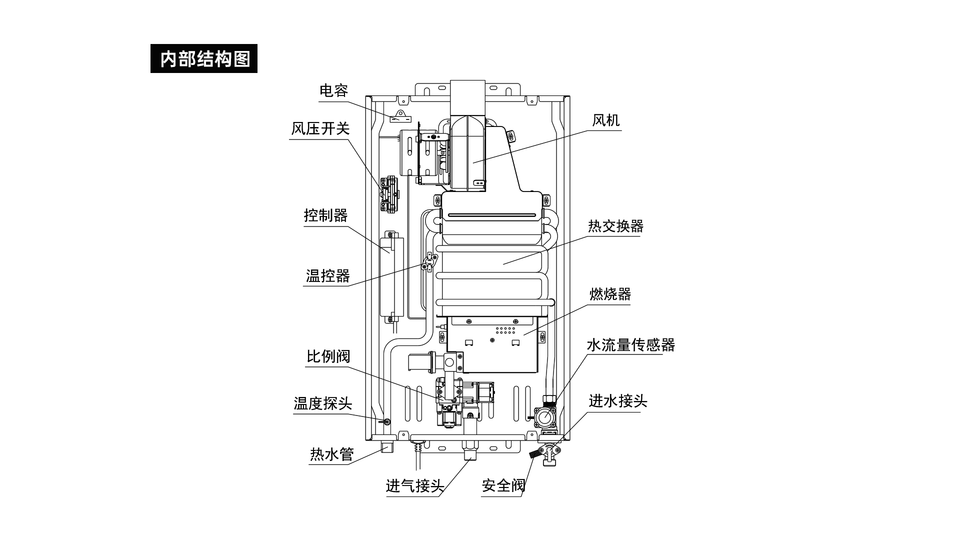 帅丰JSQ25-13N10