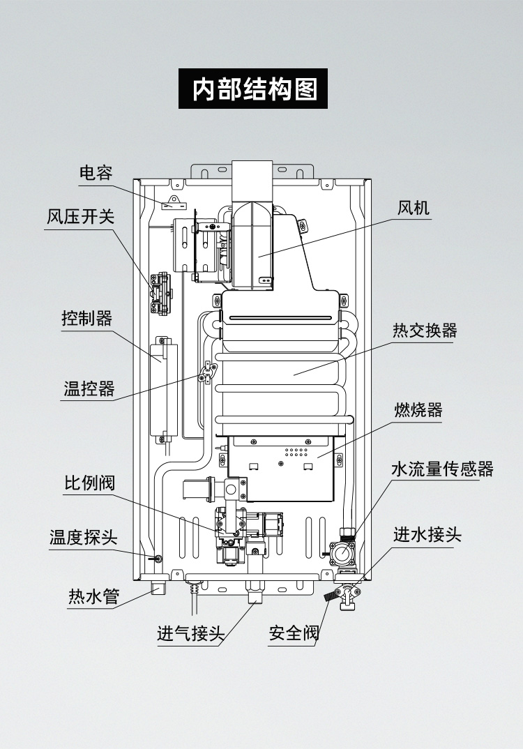 帅丰JSQ25-13N10