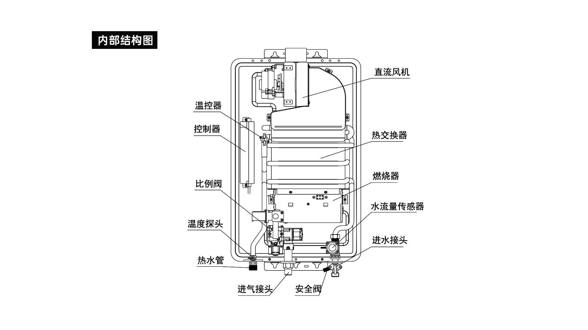 帅丰JSQ25-13N11