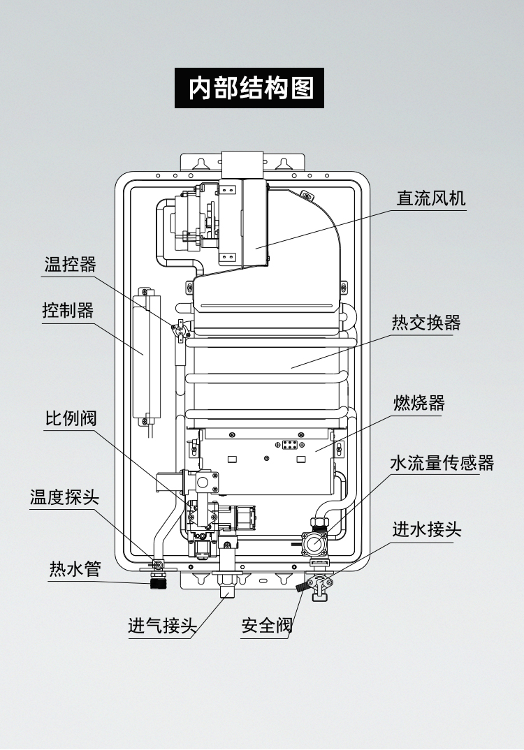 帅丰JSQ25-13N11