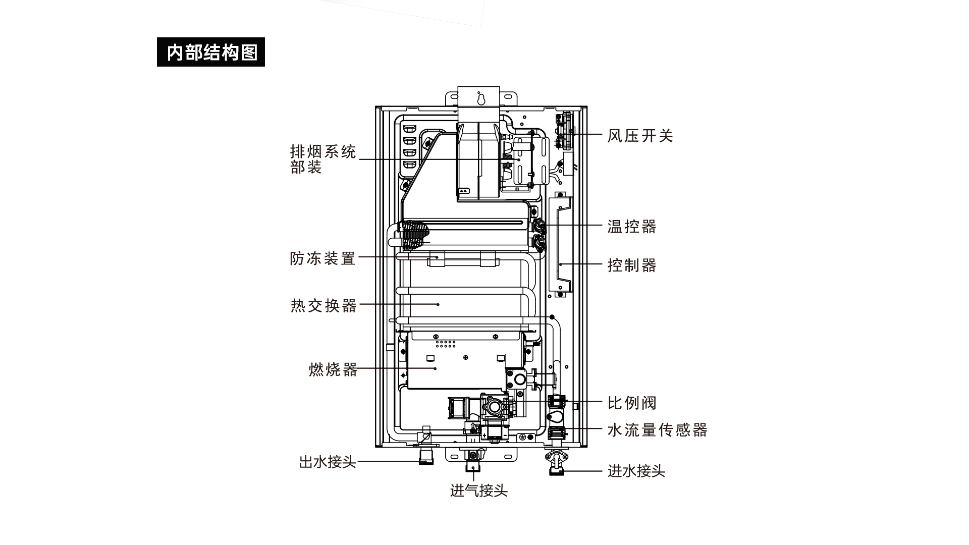 帅丰JSQ30-16N7