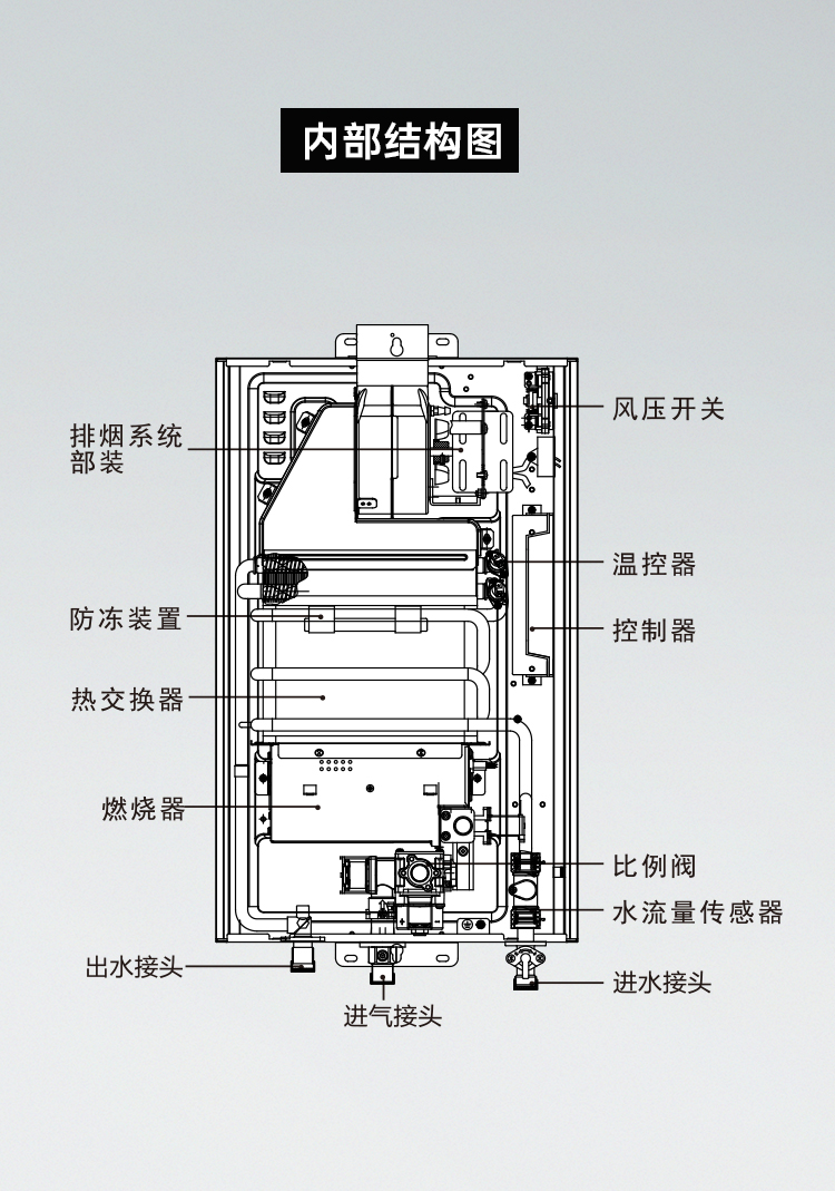 帅丰JSQ30-16N7